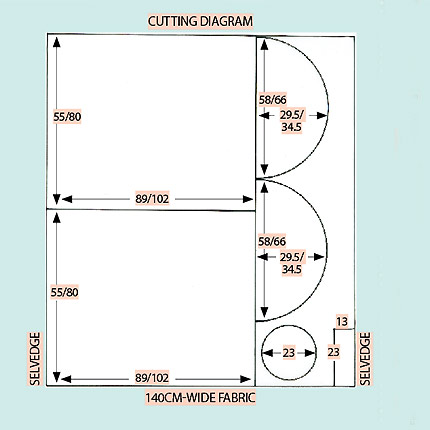 Bean bag 2025 sewing pattern